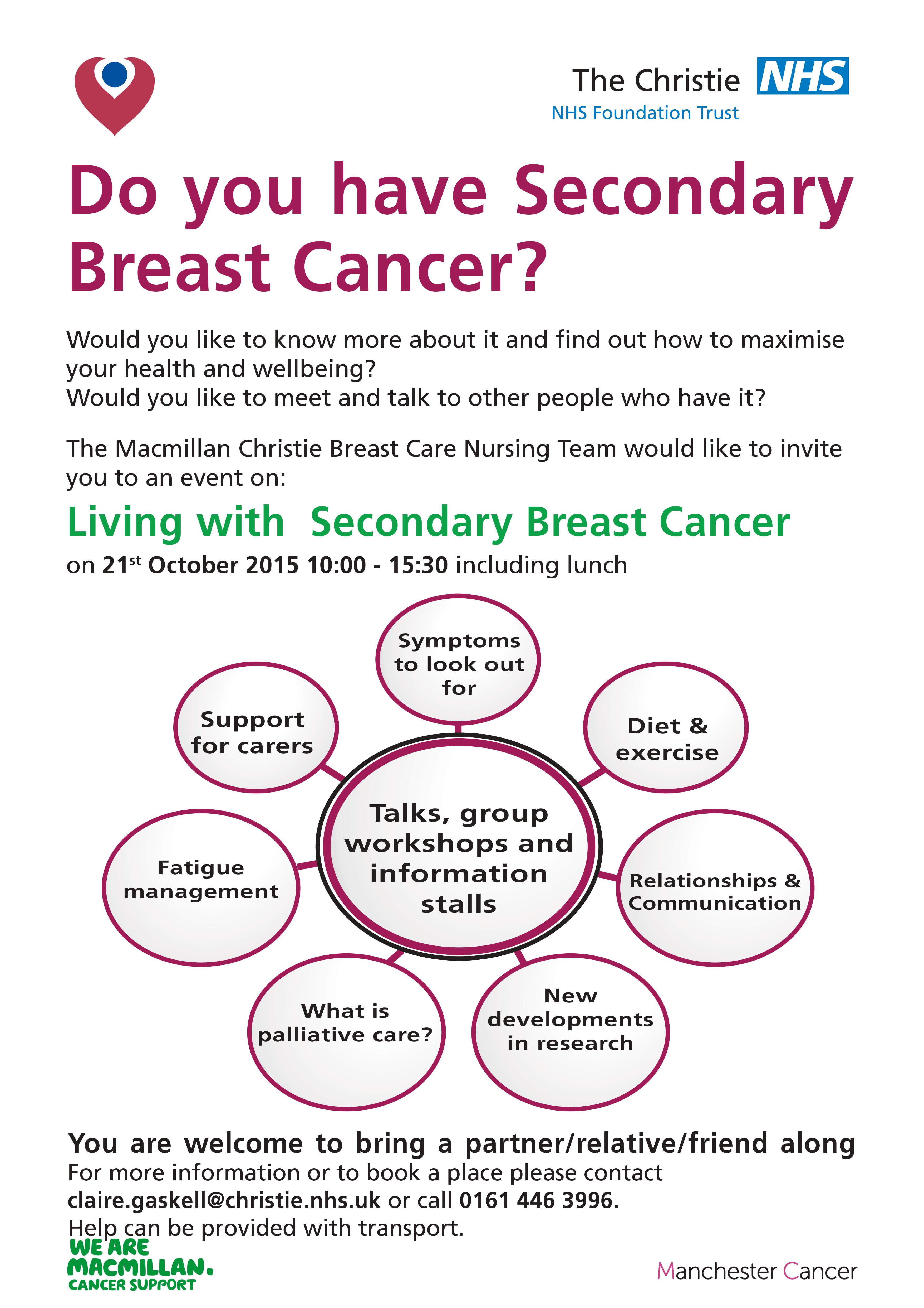 breast the secondary cancer liver of